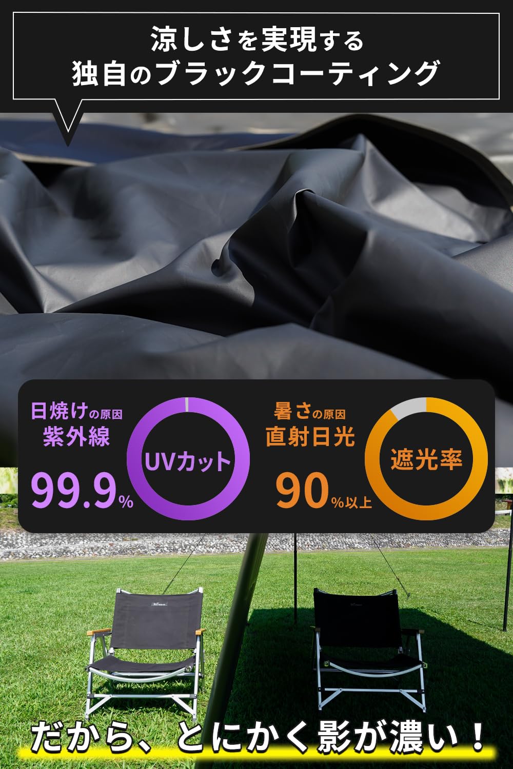 Amazon | FUTUREFOX スクエア タープ 4m×4m ポリエステル ブラック